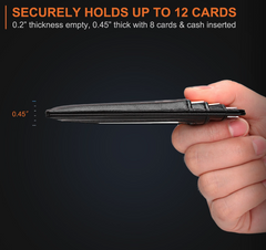 Mens Leather Slim Wallet RFID Blocking USA